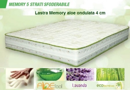 /products/memory-5-strati/